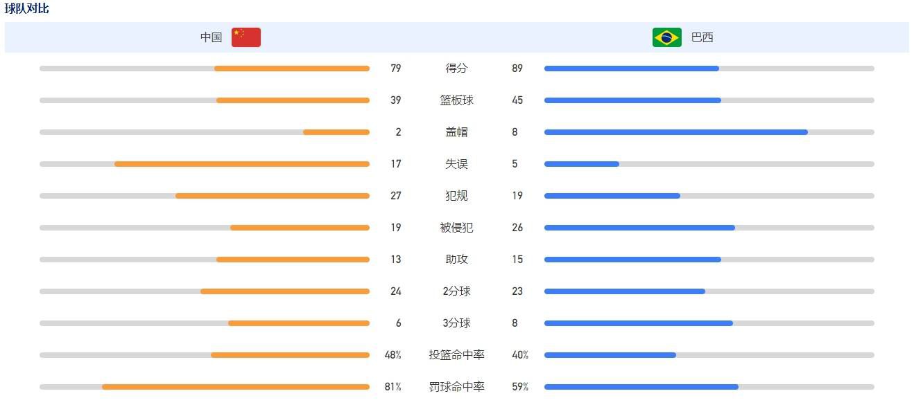 经纪人的火红