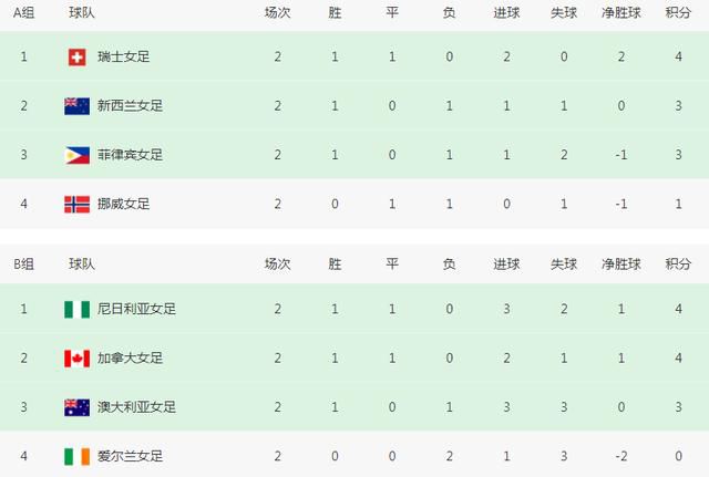 69av视频在线观看