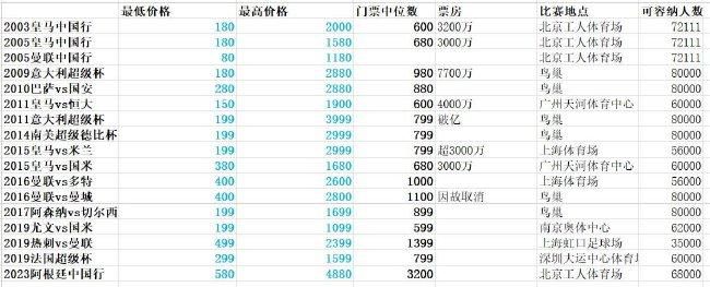 亚洲激情婷婷