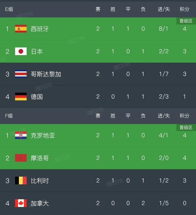 一级毛片在线看