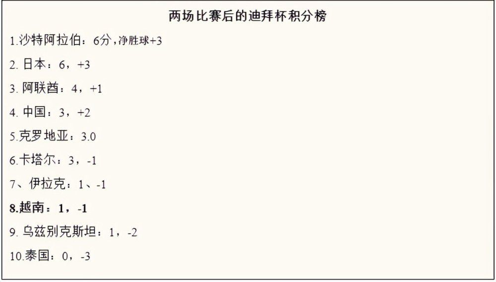 中文字幕在线播放第一页