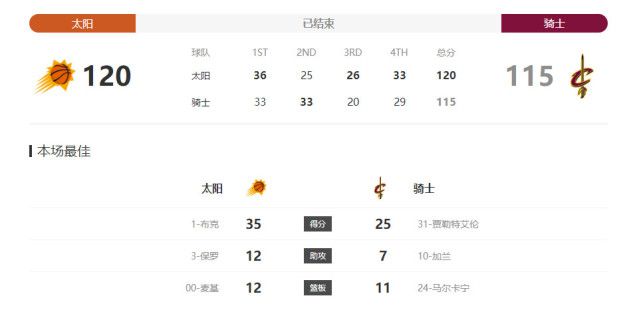 99国产在线