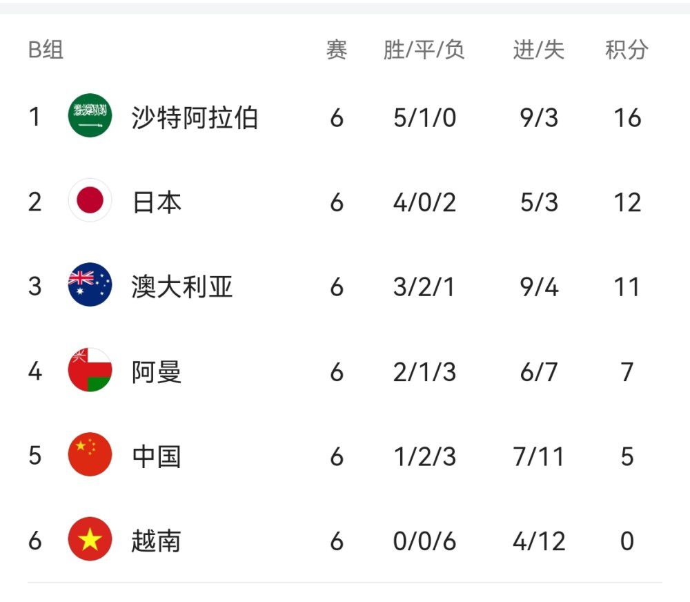 免费a在线观看