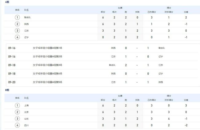 久久99er6热线精品首页蜜臀