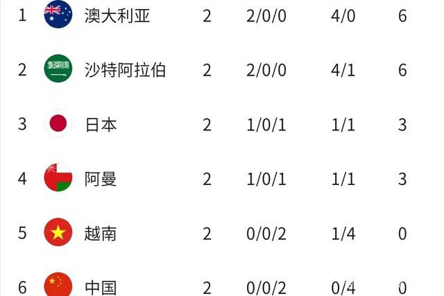粉丝发来的内衣